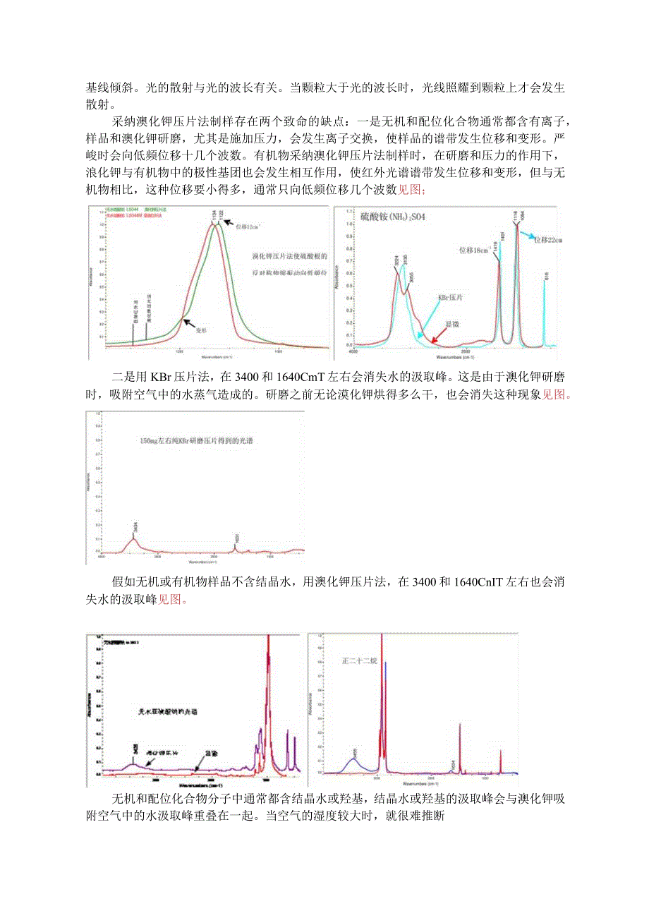 红外光谱实验讲义.docx_第3页