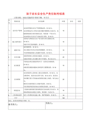 架子班长安全生产责任制考核表.docx