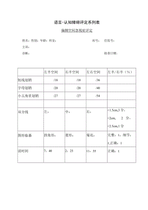 康复医学科-偏侧忽视症评定小结.docx