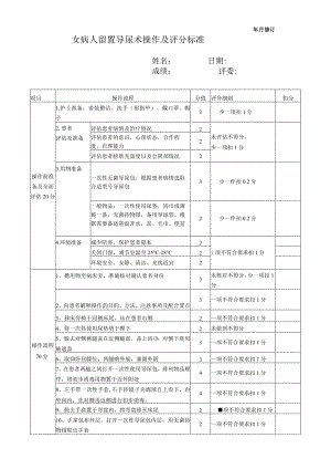 女病人留置导尿术操作评分标准.docx