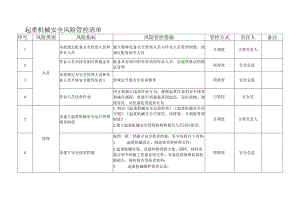 起重机械安全风险管控清单.docx