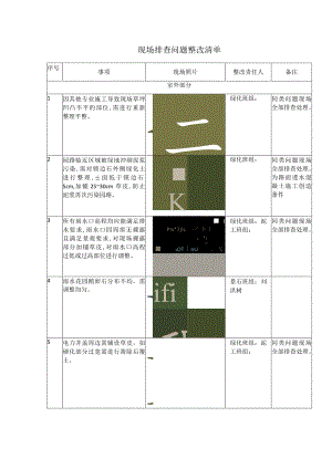 现场排查问题整改清单.docx
