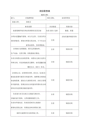 业务管理员职能说明书.docx