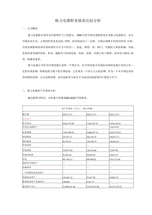 格力电器财务报表比较分析报告文案.docx