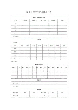 制造业年度生产系统计划表.docx