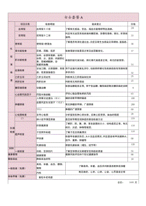 三甲医院体检女士项目.docx