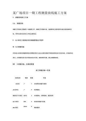 某广场项目一期工程测量放线施工方案.docx
