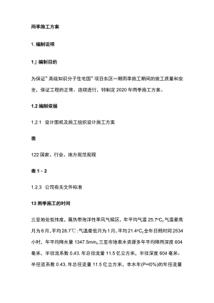 雨季施工方案(全).docx