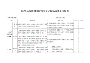 2023年互联网医院执业登记现场审查工作指引.docx