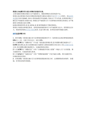 剪重比为地震作用与重力荷载代表值的比值.docx