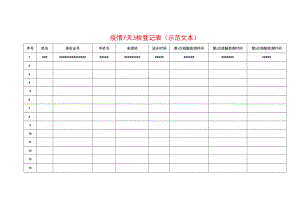 疫情7天3检登记表(示范文本).docx