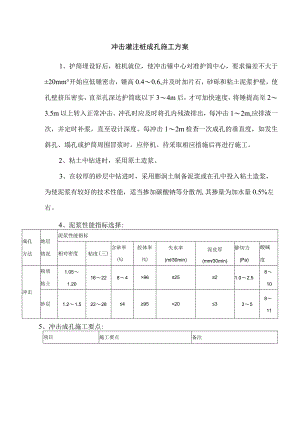 冲击灌注桩成孔施工方案.docx