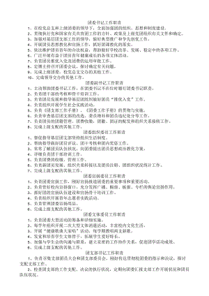团委工作职责及组织架构.docx