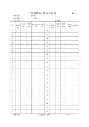 市政工程孔隙水压记录(示范文本).docx