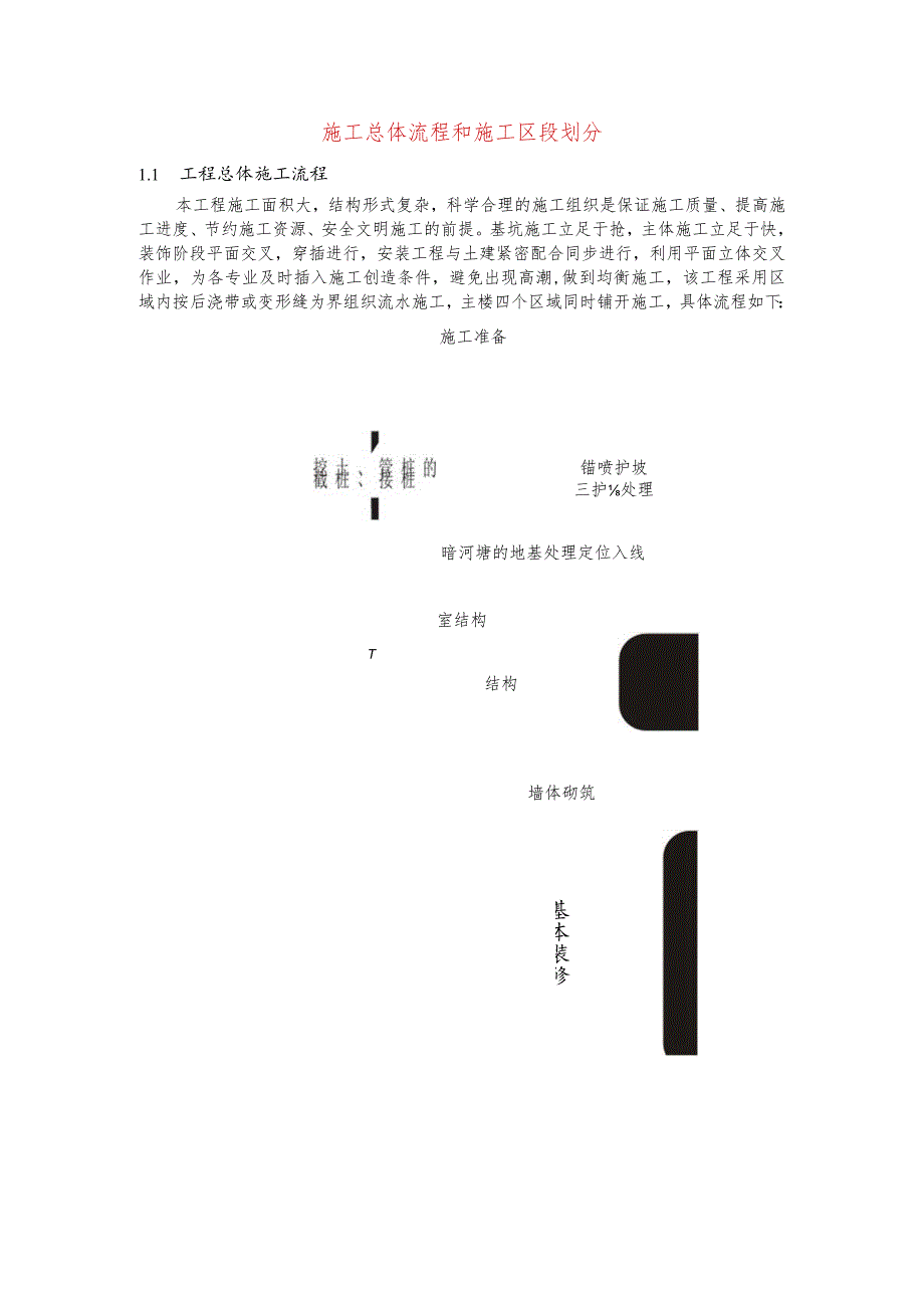 施工总体流程和施工区段划分.docx_第1页
