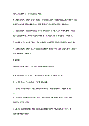 抗震设防类别介绍.docx
