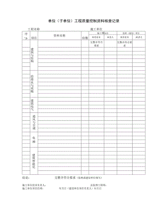 单位(子单位)工程质量控制资料核查记录.docx