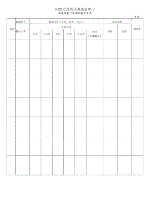 医院消毒供应中心清洗质量日监测抽查记录表.docx