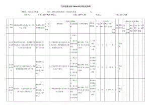 门站动火作业危害分析评价记录表.docx