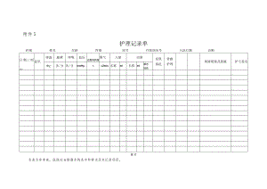医院护理记录单.docx