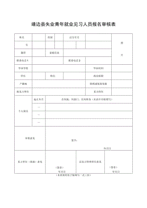 靖边县失业青年就业见习人员报名审核表.docx