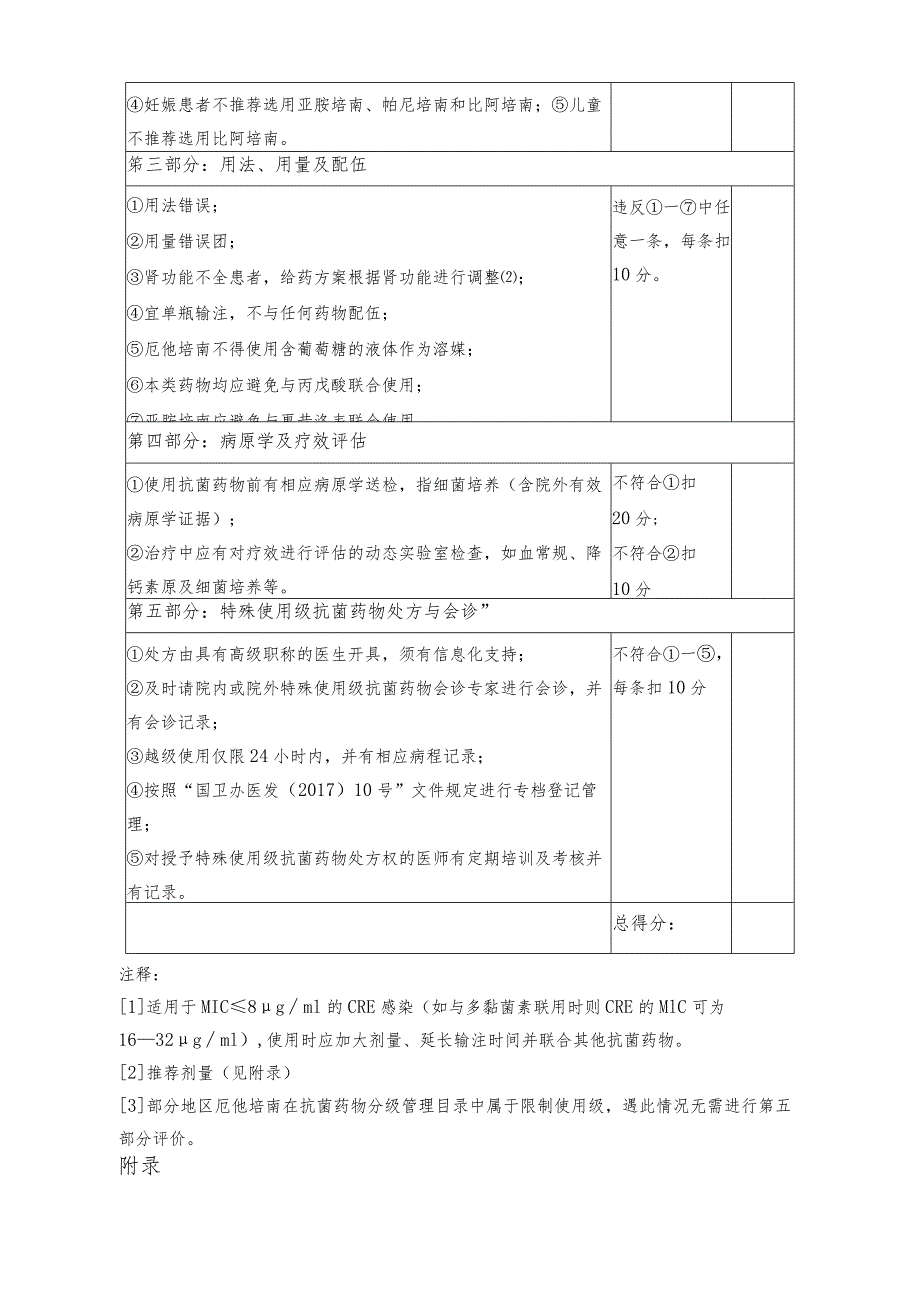 碳青霉烯类抗菌药物临床应用评价细则（完整版）.docx_第2页