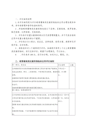 碳青霉烯类抗菌药物临床应用评价细则（完整版）.docx