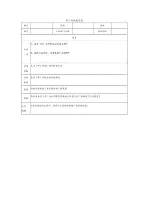 员工自我鉴定表.docx