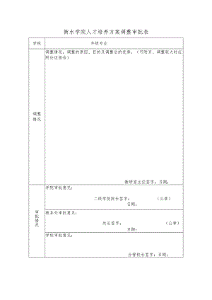 衡水学院人才培养方案调整审批表.docx