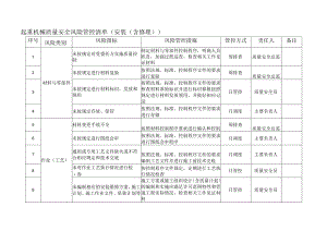 起重机械质量安全风险管控清单（安装（含修理））.docx