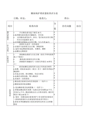 糖尿病护理质量检查评分表.docx