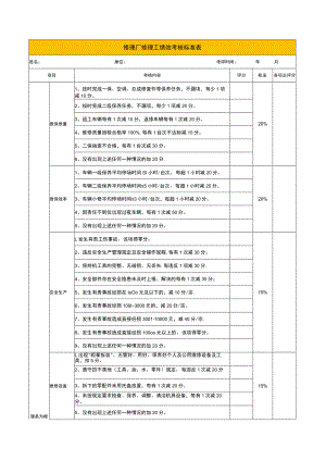 修理工绩效考核标准表.docx