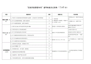 压疮风险管理专项督导检查及记录表.docx