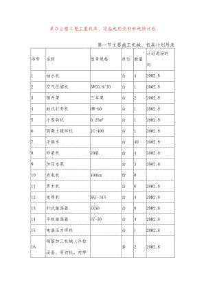 某办公楼工程主要机具、设备选用及材料进场计划.docx