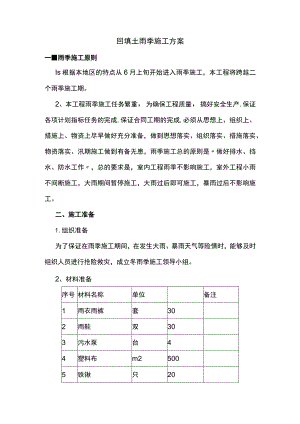 回填土雨季施工方案.docx