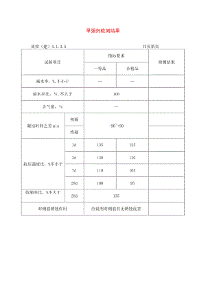 建筑工程早强剂检测结果(示范文本).docx