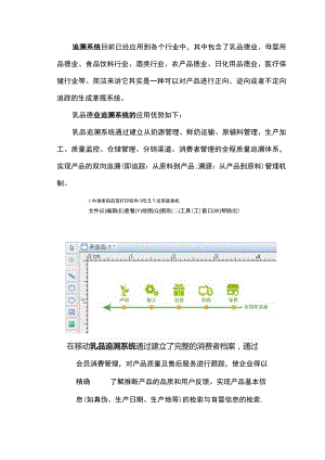 乳制品追溯系统实现的功能有那些.docx