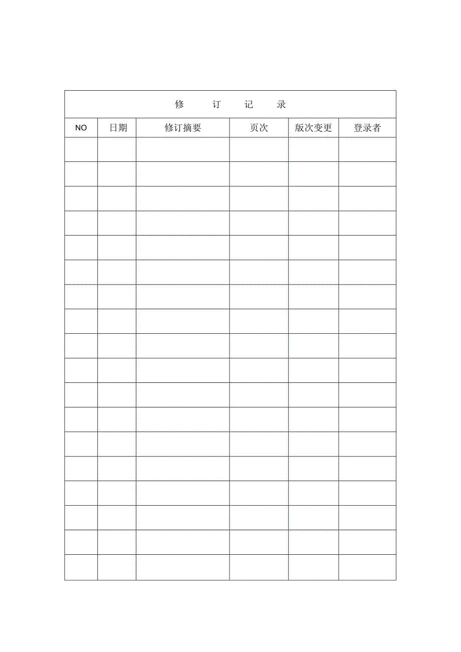 短缺药品停产报告制度.docx_第2页