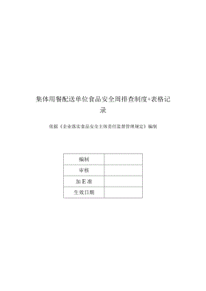 集体用餐配送单位食品安全周排查制度+表格记录.docx