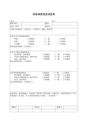 顾客满意程度调查表.docx