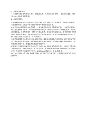 酶的抑制剂有哪些.docx