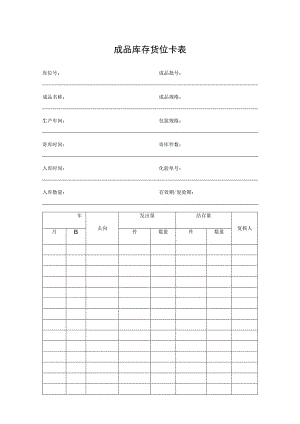 成品库存货位卡表.docx