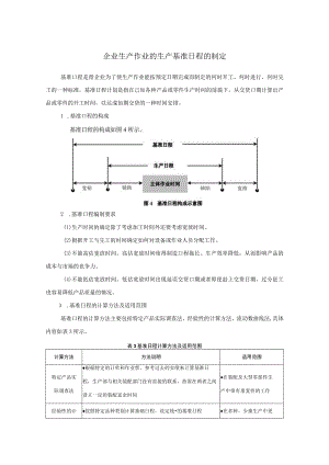 企业生产作业的生产基准日程的制定.docx