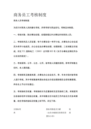 商务员工考核制度.docx
