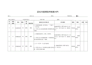 店长月度绩效考核表KPI.docx