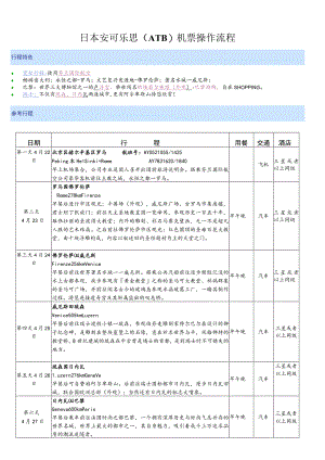 日本安可乐思（ATB）机票操作流程.docx