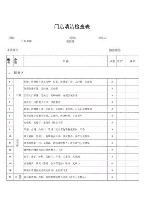 门店清洁检查表.docx