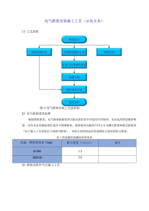 电气桥架安装施工工艺(示范文本).docx