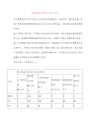 某体育场工程劳动力投入计划.docx