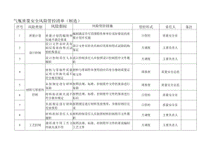 气瓶质量安全风险管控清单（制造）.docx